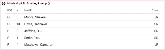 Screenshot 2023-01-25 at 7.48.37 PM
